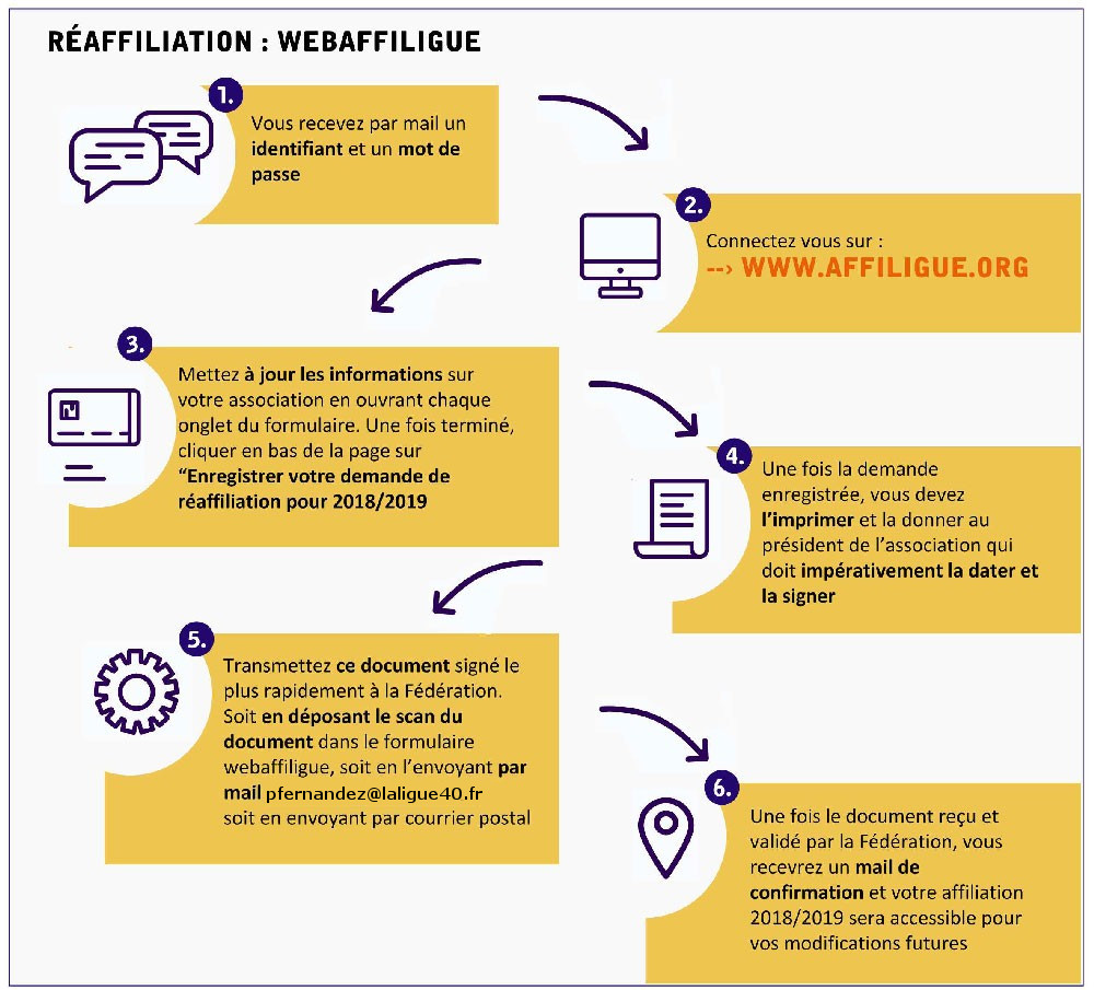Web affil2018 2019